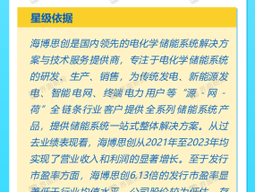 打新早报|储能集成第一股以及人造板生厂商今日申购，这两家新股质地如何？|界面新闻 · 证券